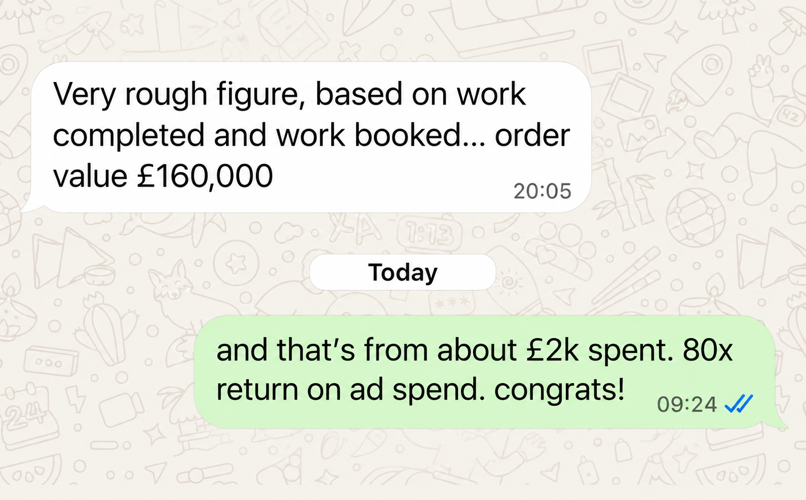 Andy’s text: ‘Very rough figure, based on work completed and work booked… order value £160,000.’ Reply: ‘and that’s from about £2k spent. 80x return on ad spend. congrats!’